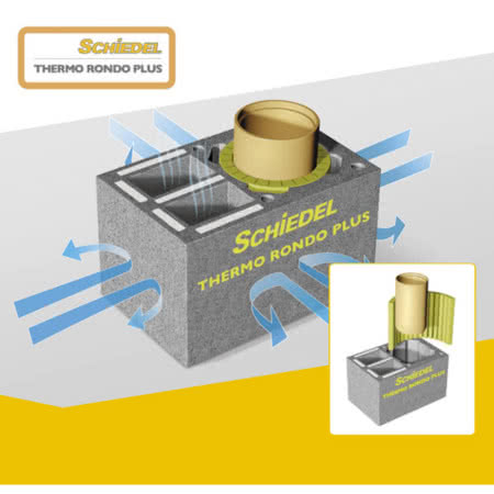 System kominowy Schiedel Thermo Rondo Plus z wolnymi kanałami wentylacyjnymi System kominowy Schiedel Thermo Rondo Plus z wolnymi kanałami wentylacyjnymi