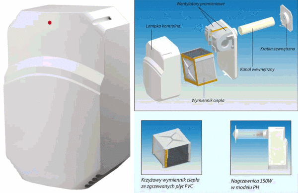 Rekuperator kompaktowy - TEMPERO 