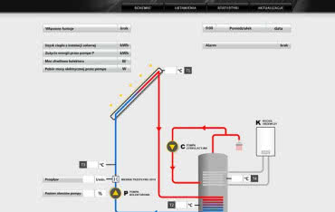 EKONTROL - zdalny monitoring instalacji grzewczej
