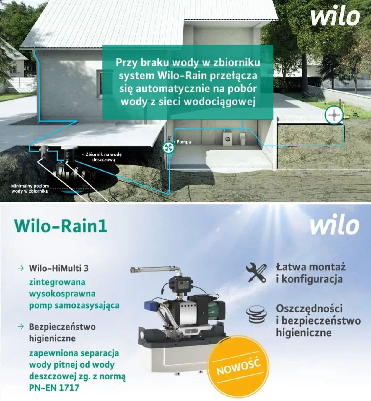 Kompaktowy system wykorzystania wody deszczowej Wilo Rain 1 - z magazynowaniem wody w zbiorniku podziemnym. fot. Wilo Polska Kompaktowy system wykorzystania wody deszczowej Wilo Rain 1 - z magazynowaniem wody w zbiorniku podziemnym. fot. Wilo Polska